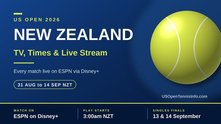 US Open Tennis 2026 New Zealand