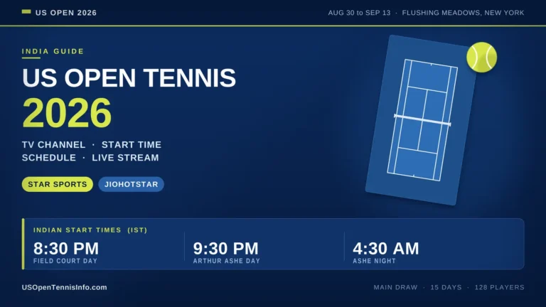 US Open Tennis 2026 India guide showing IST start times, Star Sports and JioHotstar