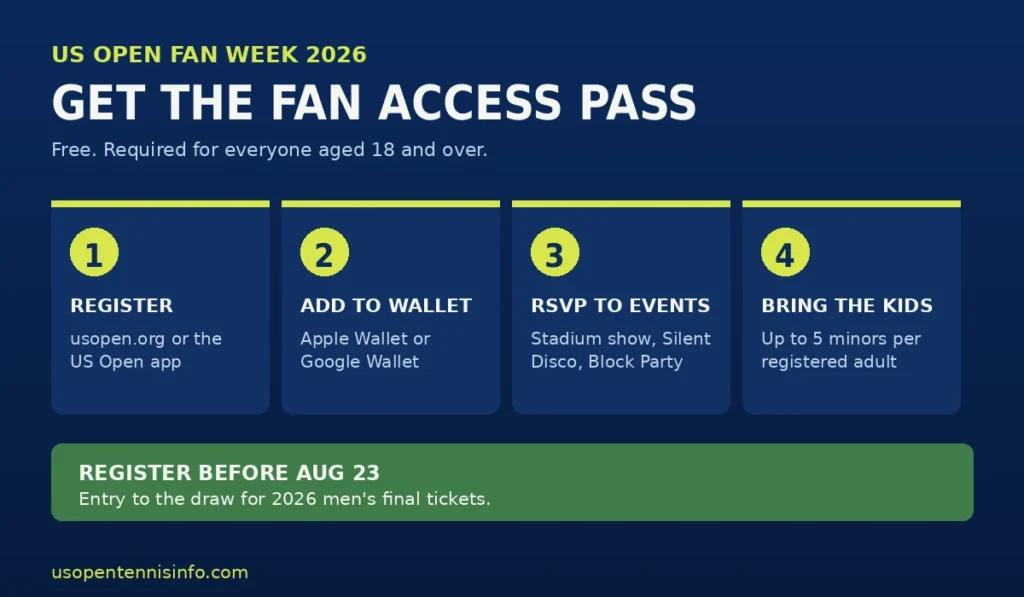 How to get the free US Open Fan Access Pass in four steps for Fan Week 2026